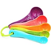 WOLMIK Gram Measuring Spoons Set, Colorful with Different Capacity, Tool for Liquids and Solids, Measuring Spoon for Baking