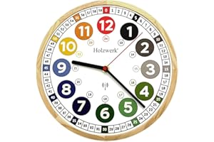 ‎HOLZWERK GERMANY Holzwerk MIO & MIA Funk Kinder Wanduhr Kinder Jungen Mädchen aus Holz Funkwanduhr Lernuhr lautloses Uhrwerk ohne Ticken tickgeräusche lautlos 24,7 cm Durchmesser Bunt Braun Grün Rot Grau Blau Weiß