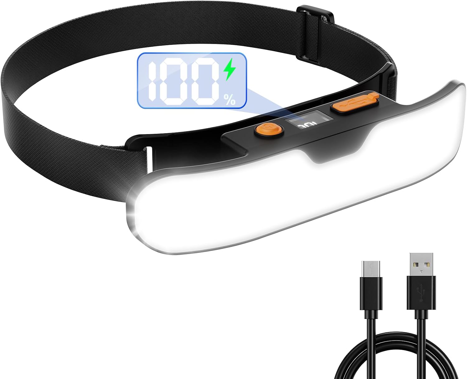 Mohard Linterna Frontal LED Recargable, Linterna Cabeza con Haz Ancho de 230° & Pantalla Digital de Energía, Luz Frontal Ajustable 90° & Impermeable IPX5 para Camping Senderismo Correr y Reparaciones
