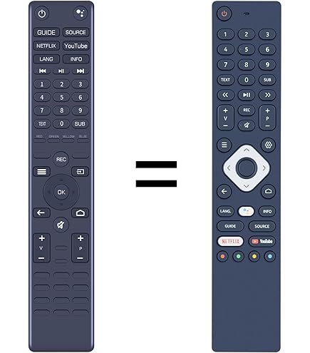 SimplyAll Telecomando Sostitutivo Per Nokia MP37H1 | Ricambio Diretto Con Tutte Le Funzioni - 3