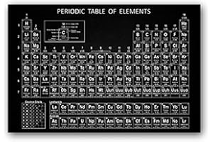 GIVBRO Tableau périodique des éléments Poster de motivation Peinture murale pour chambre d'enfant, salle de classe, décoration scolaire #23