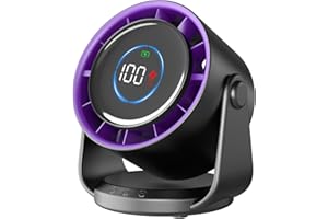 Rintea Ventilador de Mesa Potente, 100 Velocidades, 4000mAh Recargable ventilador con Inclinación Variable de 115° y Función de Memoria, Ventilador Escritorio para Oficina/Hogar