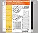 Produktbild Sonnenkollektor selber bauen: Deine Projektbox inkl. 420 Original-Patenten bringt Dich mit Spaß ans Ziel!