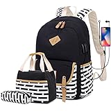 fjällräven girls backpacks