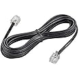 Linketel 2 Meter RJ11 Telephone Modem Line Cable Wire - Black