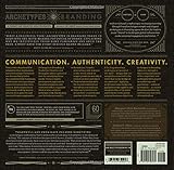 Image de Archetypes in Branding: A Toolkit for Creatives and Strategists