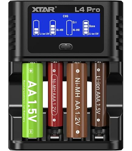 EMOS Universal Battery Charger For AAA, AA, C, SC Batteries/Smart - View #5