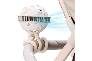 SWTOIPIG Ventilatore USB, Ventilatore Mini Portatile, 4 Velocità, Silenzioso Ricaricabile Ventilatore da Tavolo per Passeggino/Ufficio/Scrivania/Casa/Letto/Viaggio/Passeggi