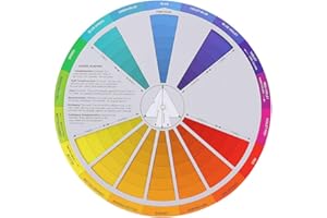 FOLANDA Rueda de Color, Tabla de Mezcla de Colores para Artistas de Pintura de Tatuajes para Tablero de Mezcla de Maquillaje, Guía de Colores Mixtos, Colores Circulares para Guía Cromática, Mezclar Colores