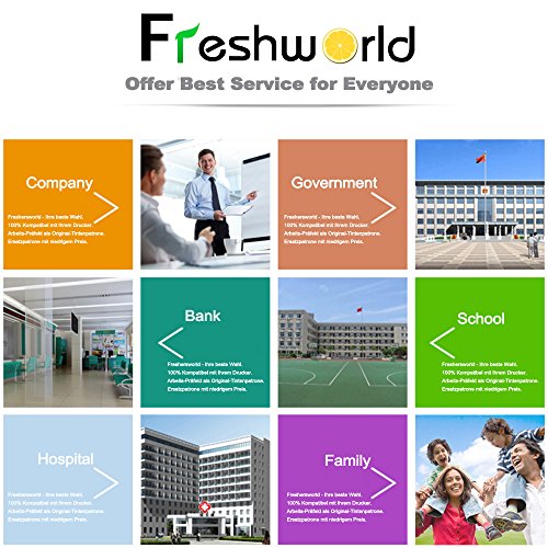 Freshworld Kompatibel Ersatz HP 940XL Tintenpatronen für HP Officejet Pro 8500 8000 8500A A809 A909a Drucker 4er Set (1 Schwarz,1 Cyan,1 Magenta,1 Gelb) - 7
