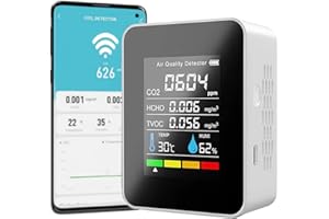 GOYOJO 5-in-1 Air Quality Monitor, WIFI CO2 Monitor with Connection Smart APP Function, For Temperature and humidity analysis, HCHO/TVOC Pollution Monitoring, with Hazard Level Assessment & Intelligent Alarm