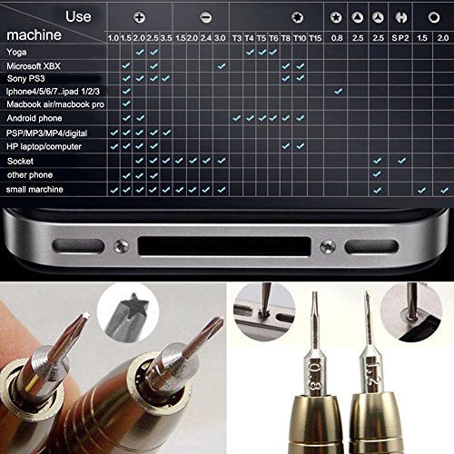 JTENG Gehärtet Schraubendreher Set 25-teilig Präzisions Minischraubenziehern Magnetisierbar Reparatur Set, Torque, Schlitz, Kreuzschlitz, Etui für die Elektronik PC Laptop Werkzeugset Plus / Entmagnetisieren Magnetic - 3