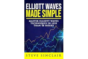 Elliott Waves Made Simple: Master Elliott Waves Techniques In Less Than 48 Hours