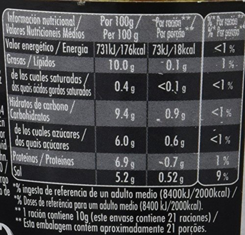 Mostaza a la antigua