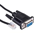 DB9 to RJ11 RJ12 6P6C LAN Network Serial Console Cable for Sevo Drive Leadshine Stepper Communication