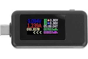 AILAO USB C Power Tester Power Tester Spannung Strom 2 in 1 Meter Voltmeter Amperemeter Farbdisplay DC4‑30V