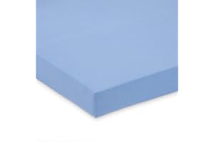 FabiMax Jersey Spannbettlaken für Laufgitter 75x100 cm, blau