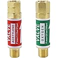 VAPHY Oxygen Acetylene Flashback Arrestors Set, Torch End