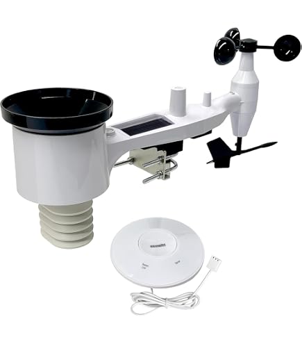 Ecowitt Protector Solar Para Termómetro WN31/WN32 Y Pararrayos WH57 (Cubre Tu Sensor Exterior)