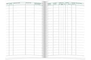 RNK - VERLAG RNK Formularbuch Fahrtenbuch A5 32 Blatt
