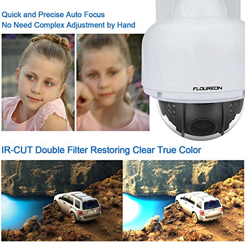FLOUREON WiFi Telecamera di Sorveglianza PTZ IP Camera - HD 1080P 2.0MP ONVIF 4X Zoom P2P Impermeabile Dom Videocamera Visione Notturna Allarme Email Supporta Micro SD
