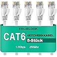 Cat 6 netwerkkabel nodig? Ruim assortiment Cat 6 netwerkkabel nodig? Ruim assortiment