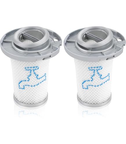 HUAYUWA 2 Filtri Lavabili Di Ricambio ZR005201 Per Aspirapolvere Rowenta Air Force Light E Cyclonic Force Light