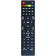 ALLIMITY JDO TV 45S Replacement Remote Control Suit for Jadoo4 Jadoo5S IPTV Box