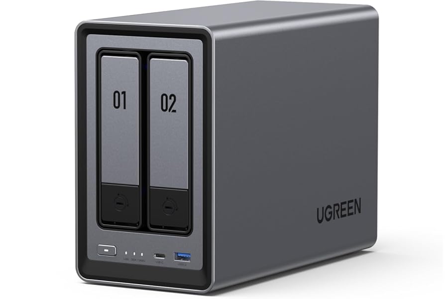 UGREEN NASync DXP2800 2-Bay Desktop NAS, Intel N100 Quad-core CPU, 8GB DDR5 RAM, 2.5GbE, 2 * M.2 NVMe Slots, 4K HDMI, Network Attached Storage (Diskless) (DXP2800)