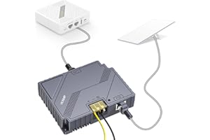 EDUP Inyector 2 en 1 Starlink Gen 3 GigE PoE de 150 W con protección pasiva y ESD para Starlink Internet Kit Satélite, kit de conversión Starlink de 12 V con convertidor Step UP CC 9-36V para estándar