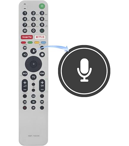 Télécommande Remplacement Sony RMF-TX500E - Compatible Avec Nombreux Modèles TV Sony (KD-55XH9096, Etc.) - 7