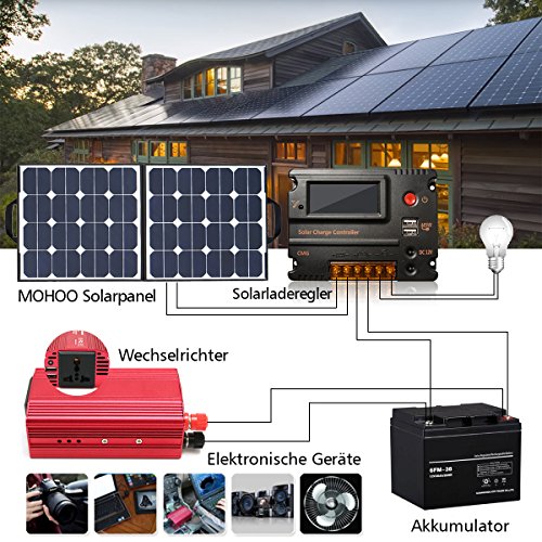 Solarpanel MOHOO® Solar-Ladegerät 5.5A 18V 100W sunpower_Chip Monokristalline Silizium-Solarzellen Faltbare Solarzellen mit MC4 Ladekabel für Auto-Batterien, Auto, RV, Boot Solar-Straßenlaterne usw. - 4