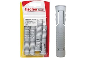 Fischer pfm-k P/Estanterías Blister