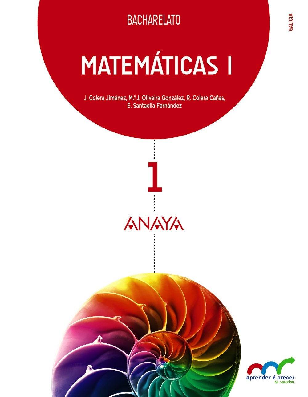 Matemáticas I: 1