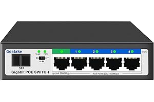 Goalake 6 Port Gigabit Ethernet Unmanaged PoE+ Switch, 4 Gigabit PoE+ @52W, 1 Gigabit Uplink, 1 Gigabit SFP Slot, 802.3af/at, VLAN-Modus, KI-Erkennung, ideal für IP-Überwachung und Access Point