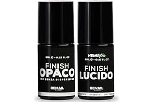 BENAIL Top Coat, Lucido e Opaco, Gel Unghie, Smalto Gel unghie UV, Top Coat Semipermanente, Acrygel, Gel Unghie Ricostruzione, Finish senza Dispersione, Extra Lucido, Autolivellante 8 ml.