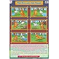 TMS21E | TEACHINGNEST The Fox and the Crane Chart | English Moral Story | Laminated 33x48 cm (13x19 inch) | Wall Sticking [Wall Chart] teachingnest