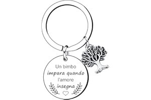 Lumengqi Portachiavi Maestra Regalo Maestra Fine Anno Portachiave per Maestre Regalo per Insegnante Donna Professoressa Portachiavi Tondo Regali Maestra Asilo Elementare Insegnanti