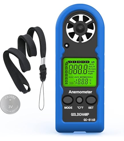 What is Hot Wire Anemometer? Definition, Working Principle & Construction