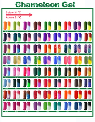 iLuve langanhaltende entfernbar Chamäleon Temperatur Farbwechsel Soak Off Nail Polish mit 72 Farben auswählbar | 1 Flasche mit 12ml UV Gel Polish von der Farbe # 5738 - 2