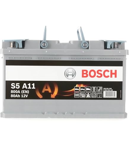Salvamemoria OBD II ZKTOOL Con Alimentazione USB, Cicalino E Spia, Per Sostituzione Batteria Auto - 5