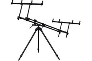 Rod POD PROLOGIC Tri-Lux Rod POD - 4