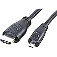 sb components MicroHDMI TO HDMI Raspberry Pi CABLE for Raspberry pi 5 / Pi 4/ Pi 3/Pi 2,18Gbps High-Speed, 4K@60Hz, 2160p,AUDIO VIDEO CABLE ASSEMBLIES- 2 Mter -Black Cable (Micro HDMI TO HDMI)