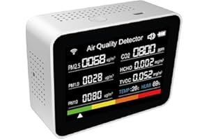 LVIFLOAE 13 In 1 Tuya Intelligent Air Quality Monitor Indoor, tragbarer CO2 -Detektor, unterstützen Sie die Remote -App -Steueralarmfunktion mit dem WLAN -Luftqualitätstester für Home (Weiß)