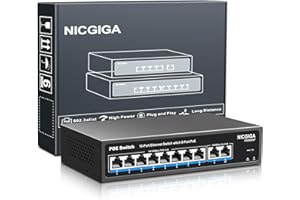 8 Port PoE Switch with 8 Ports 100Mbps PoE+@120W + 2 * Gigabit Uplink Port, NICGIGA 10 Port 802.3af/at Power Over Ethernet Network Switch Unmanaged, VLAN and 250m Extender Mode, Fanless.
