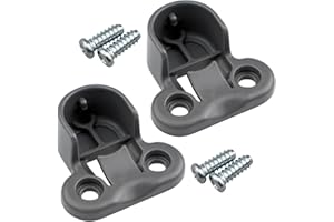RUDIS-SPAREPARTS KOMPLEMENT 130627 Clothes Rail Suitable as Replacement Part for IKEA PAX Clothes Rail Holder (Pack of 2)