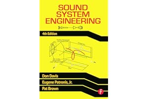 Sound System Engineering