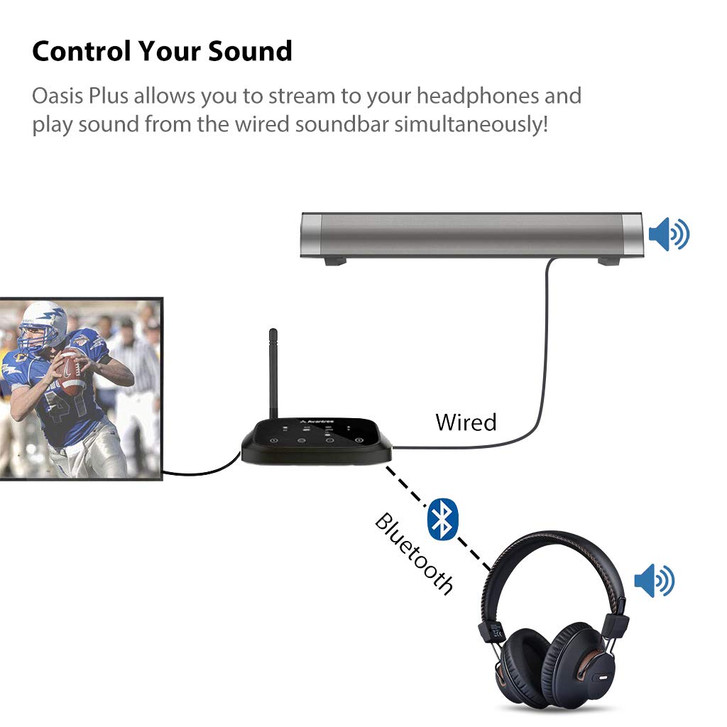 2019-Avantree-HT5009-Largo-Alcance-Auriculares-Inalmbricos-para-TV-con-Transmisor-Bluetooth-ptico-RCA-AUX-para-Ver-la-TV-con-Auriculares-y-Altavoces-con-Cable-Simultneamente-40-Hrs-Batera