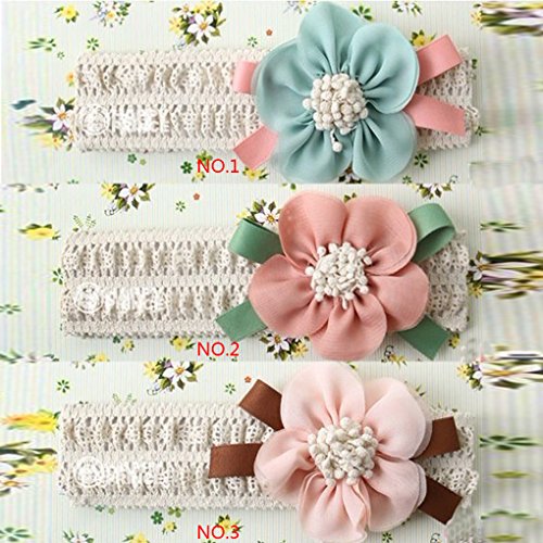 Vollter Baby Stretchy Stirnband große Spitze Blumen Baby Haar Band Haar Zusätze - 2