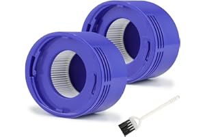 MXZONE 2 Premium Vacuum HEPA Post Filters Set Compatible with Dyson V7 V8 Absolute and Animal Vacuums, Replacement Filter Part 967478